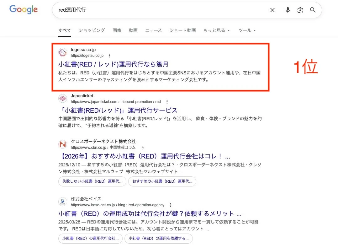SEO・AIO対策 Google検索「RED運用代行」で1位を獲得